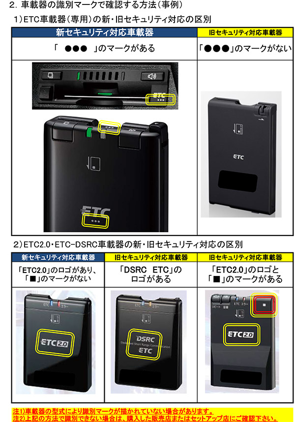 車載器の識別マークで確認する方法（事例）