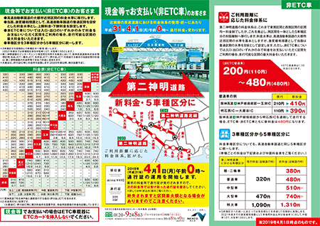 非ETC車のお客さま