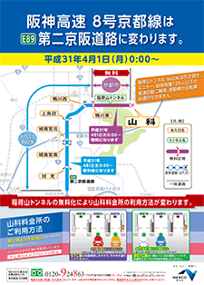 阪神高速 8号京都線はE89第二京阪道路に変わります