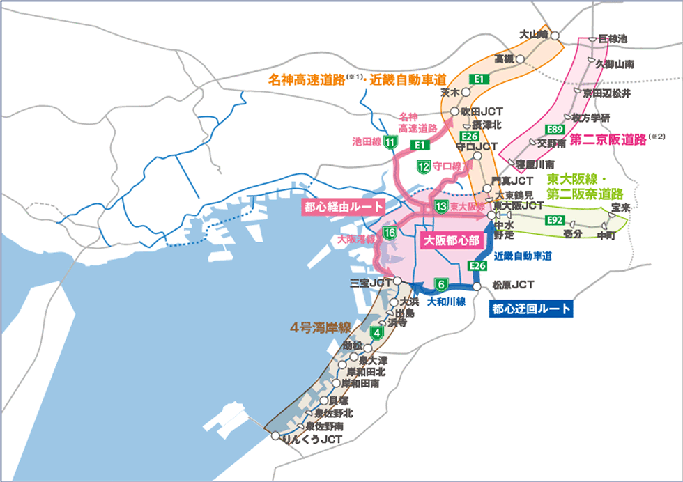 大阪都心迂回路