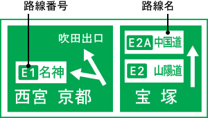 道路標識